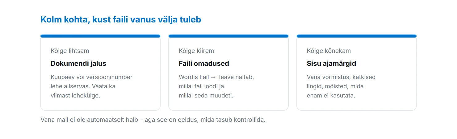Kolm kohta, kust faili vanus välja tuleb
