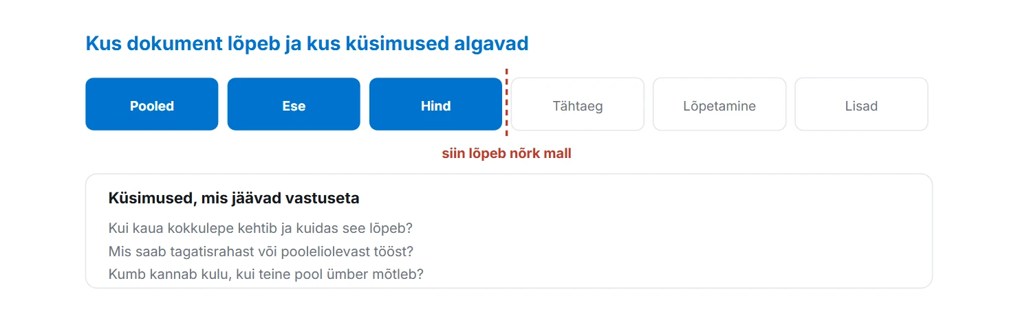 Kus dokument lõpeb ja kus küsimused algavad